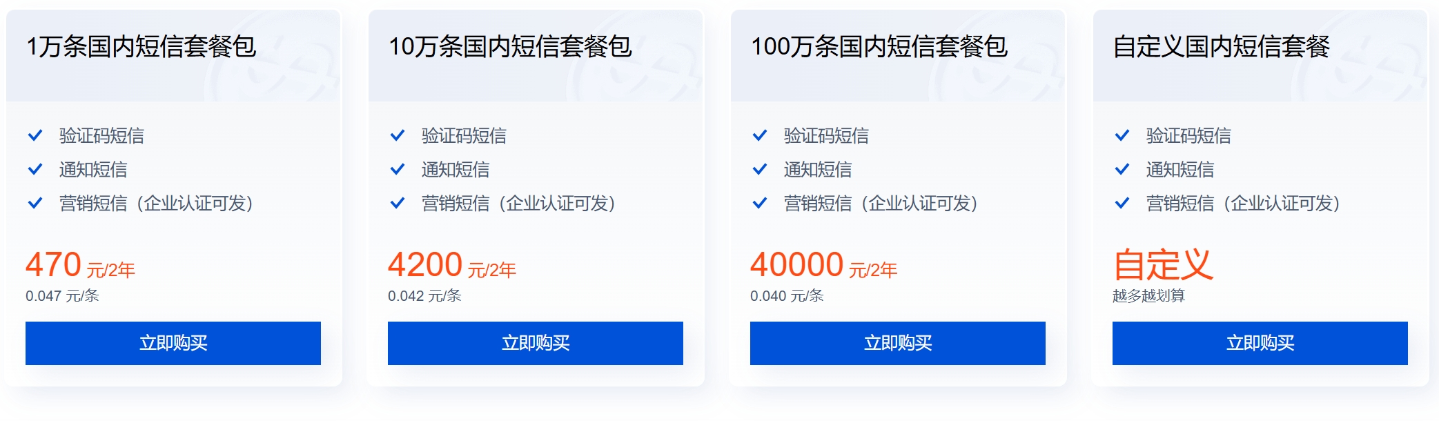腾讯云短信包